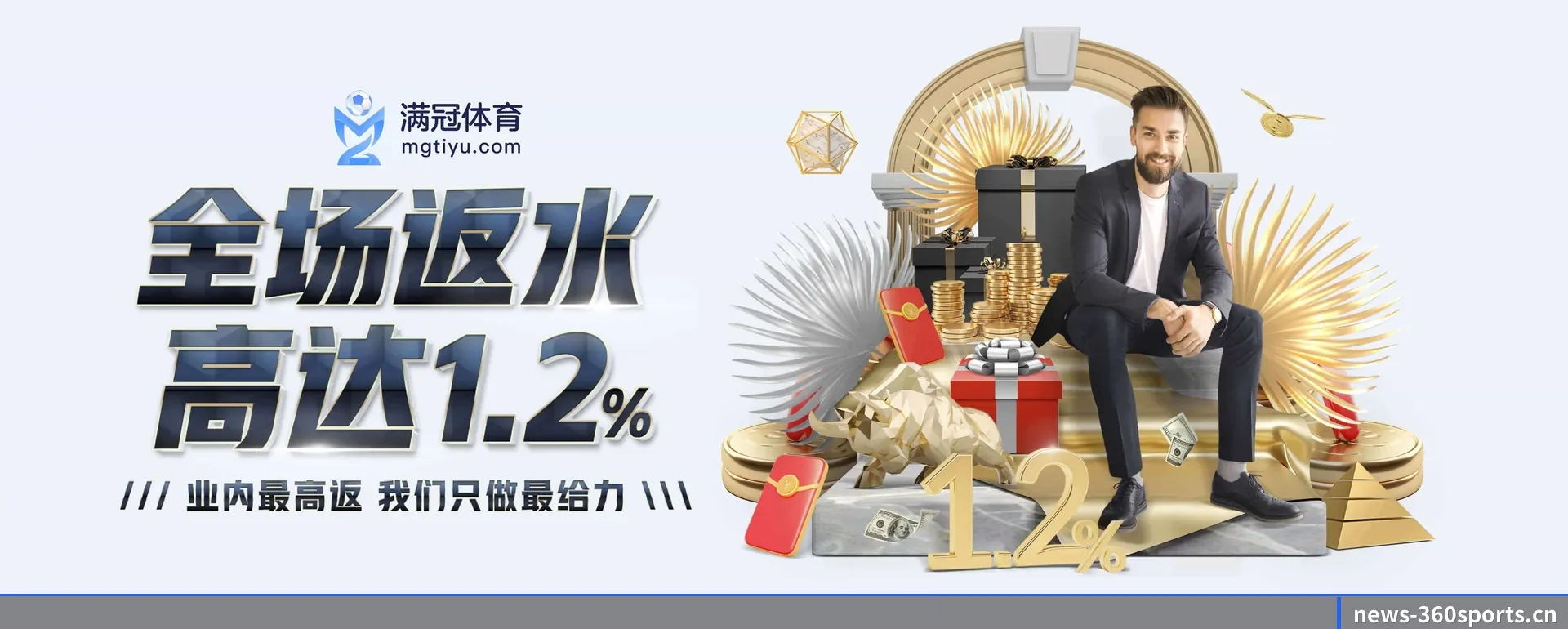 跨国推进进程 | 360app